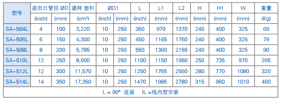 圖片3.png 11.3.png
