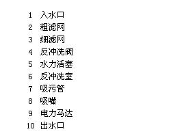 電動(dòng)刷網(wǎng)式自清洗過濾器AF9800系列標(biāo)識(shí)圖